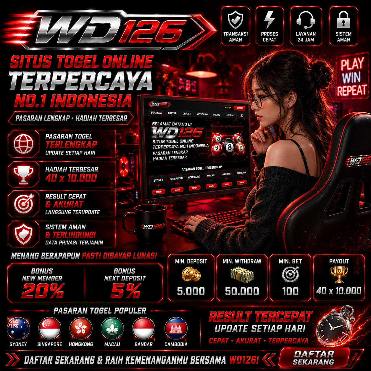 BANDAR TOGEL ONLINE
